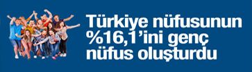 Türkiye nüfusunun %16,1’ini genç nüfus oluşturdu